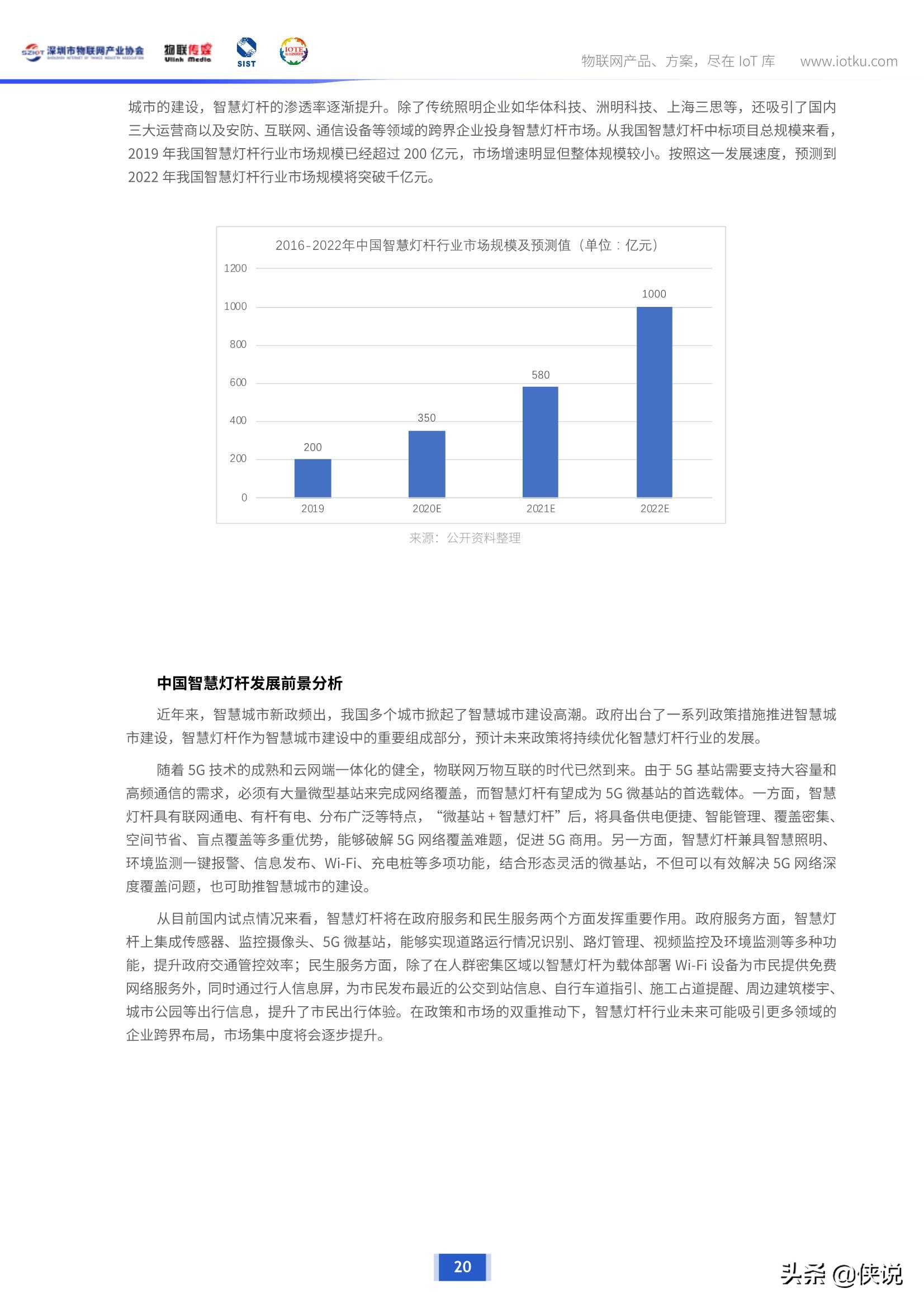 300+物联网企业深度调研，揭示企业最新生存状态