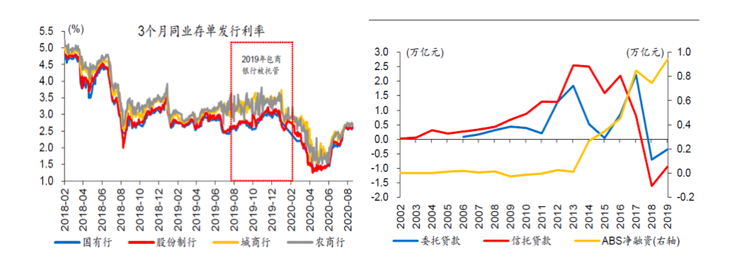 吴雅楠博士：货币超发时代除了黄金，还有什么资产保值与增值？