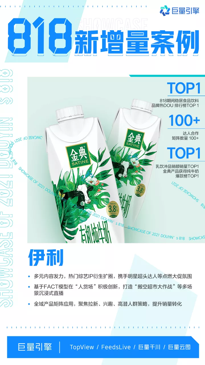一直滑,抖音818新潮好物节营销案例大赏重磅发布