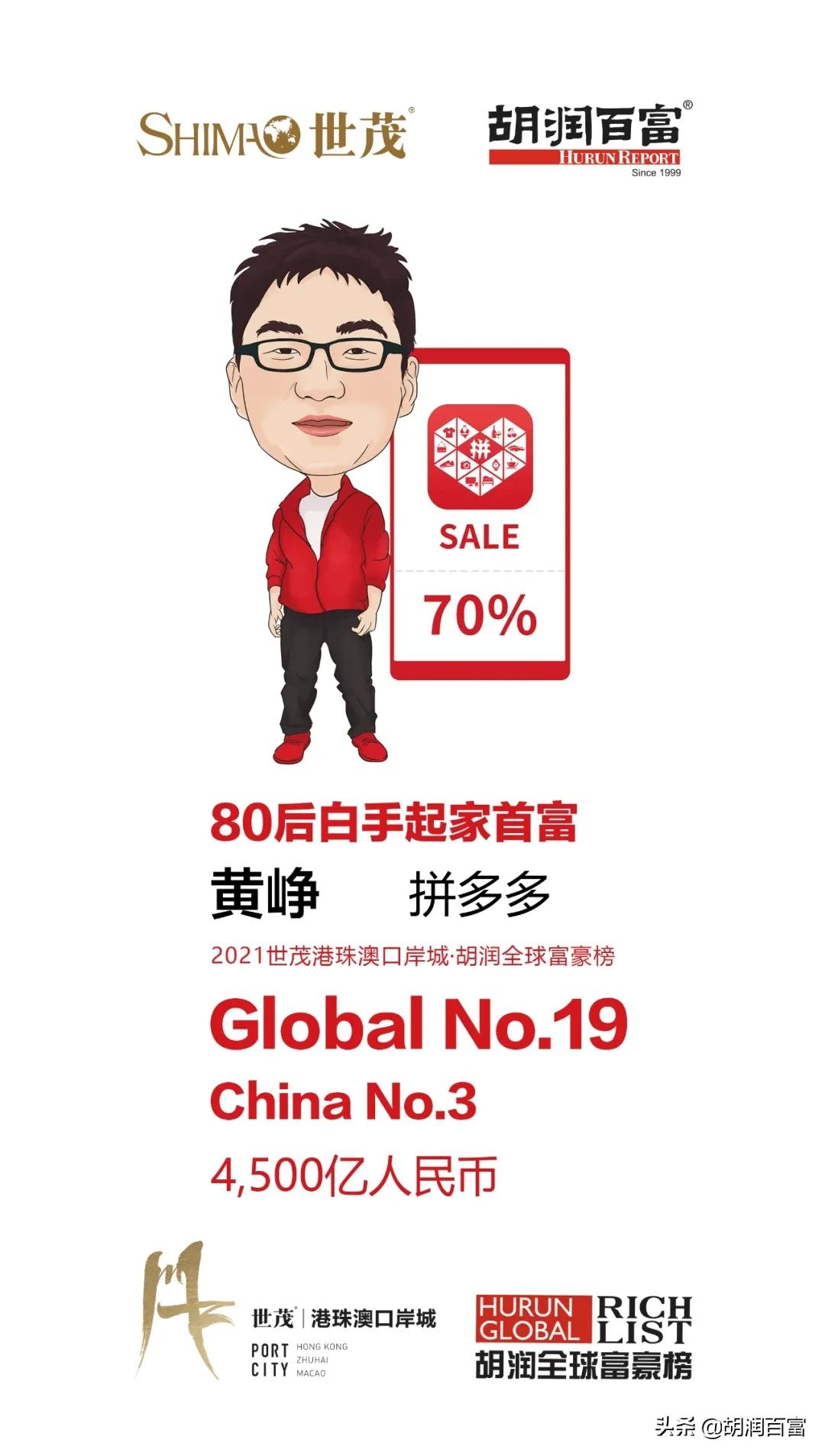 《2021世茂港珠澳口岸城·胡润全球富豪榜》重磅发布
