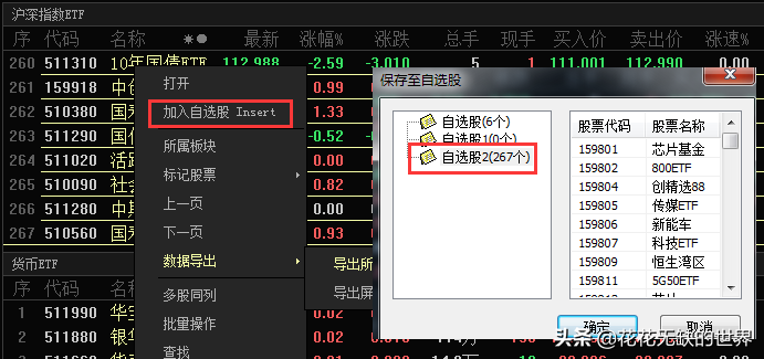 一文解惑：证券ETF、银行ETF、金融ETF、金地ETF要