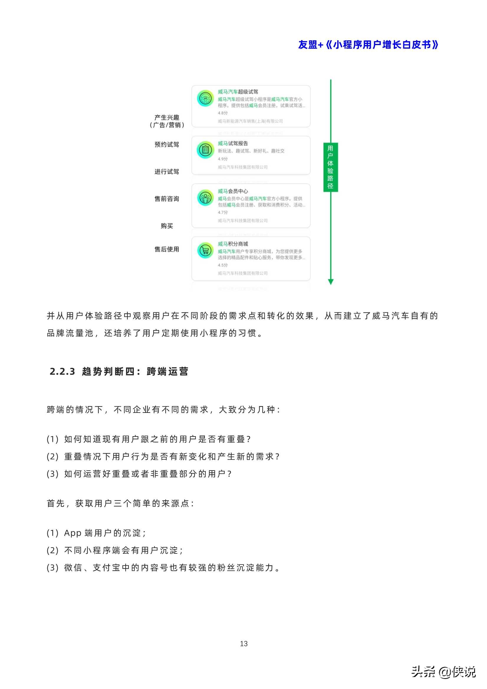 小程序用户增长白皮书（友盟）