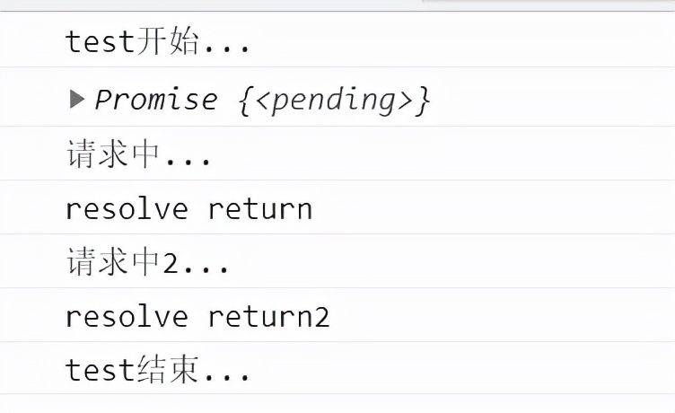 JavaScript中的async/await詳解