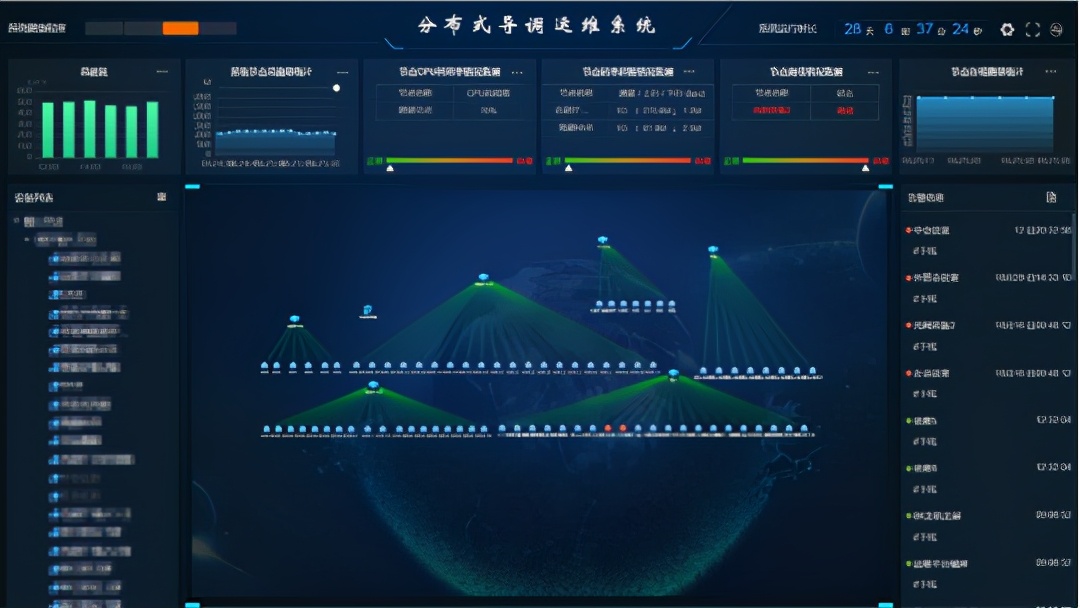 魅视科技丨以新型信息技术为依托，模训中心建设革新的思考与实践