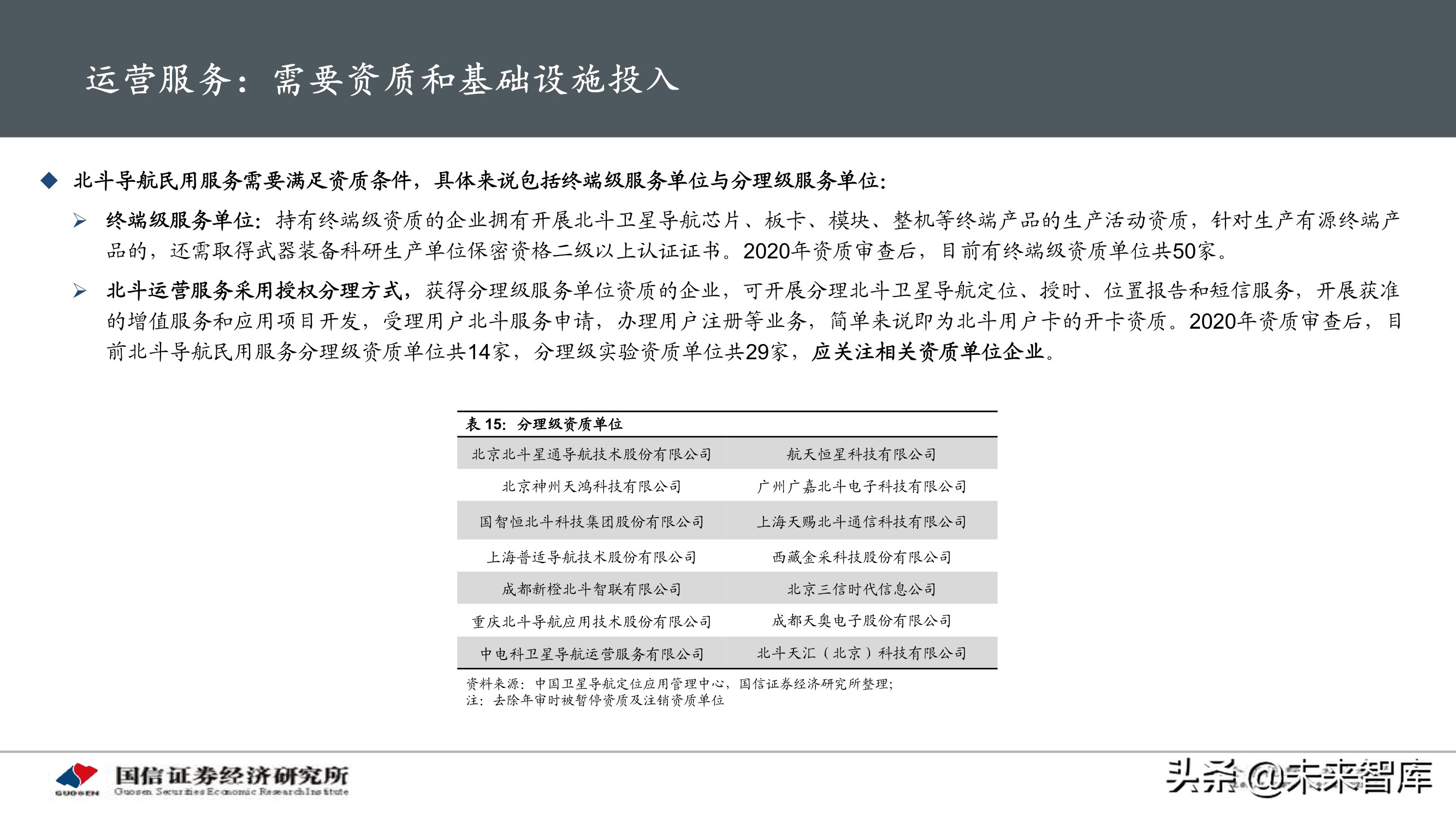 北斗导航产业专题研究报告：应用加速落地，产业迎重要发展机遇