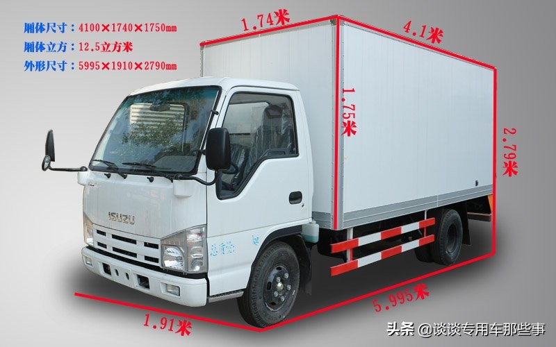 實(shí)話實(shí)說！私人買冷藏車跑運(yùn)輸有發(fā)展前景嗎？現(xiàn)在冷藏車賺錢不？