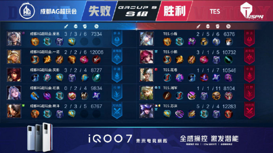 王者荣耀KPL：手法队后劲不足，成都AG超玩会让二追三战胜TES