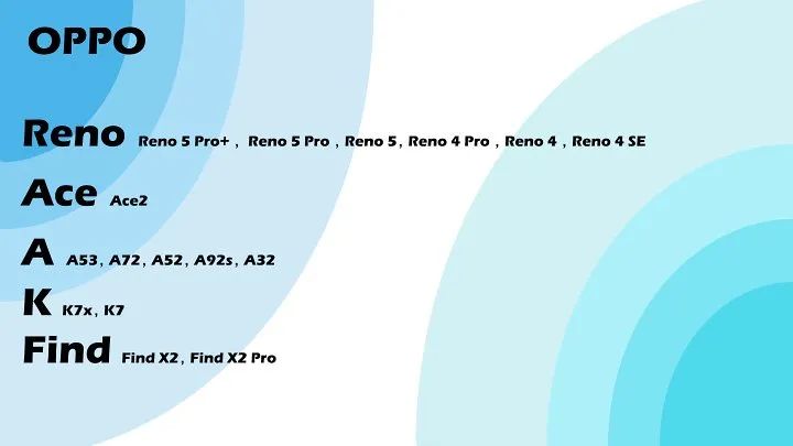 2020手机年终大总结！你买了哪一款？