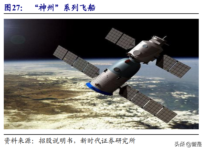 东华测试专题研究报告