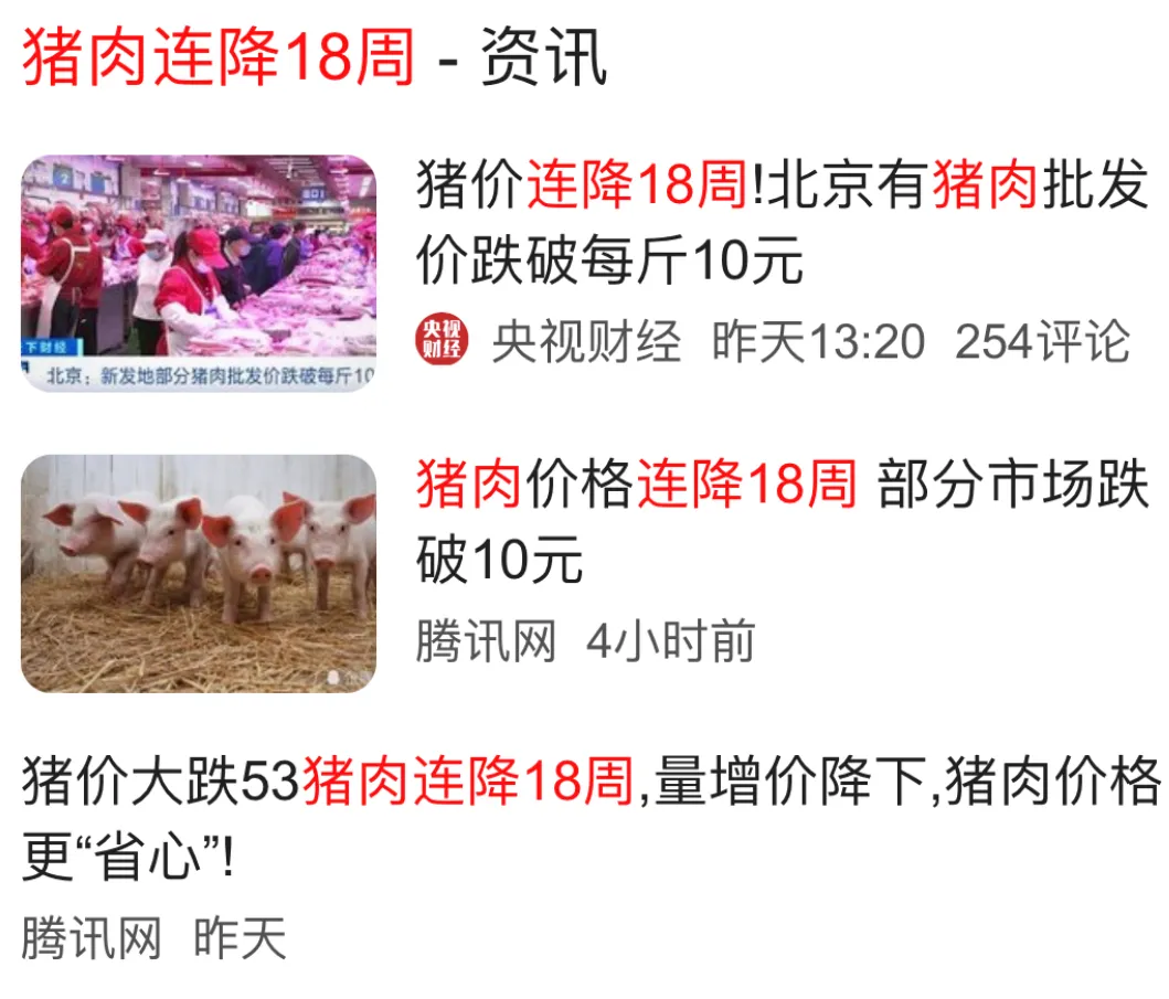 迁安猪肉价格跌破10元,跌至近五年最低