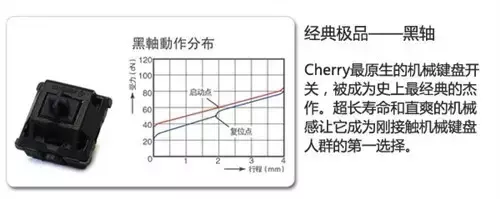 键盘你每天用，可是这些关于键盘的知识你知道吗？