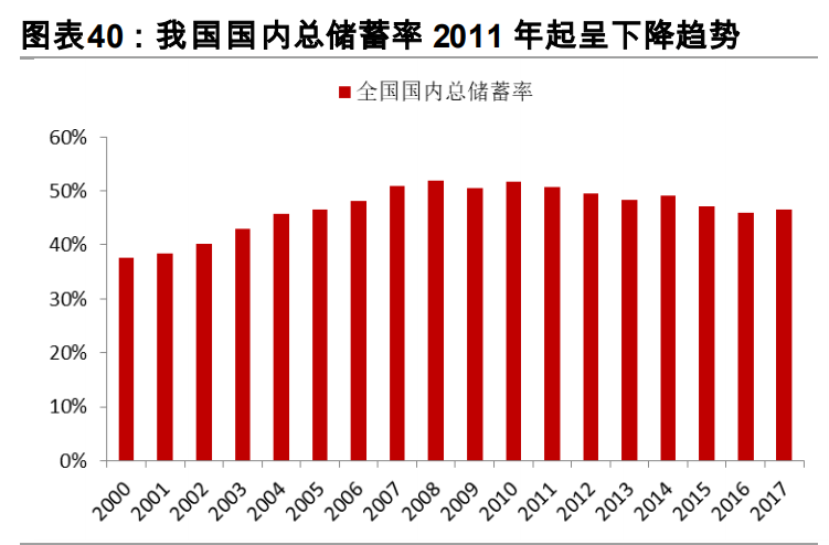 2021年度策略展望：金牛启程，奋蹄4300
