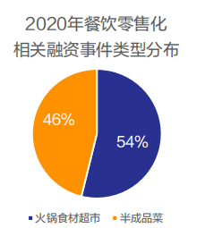 2021ʳƷƷͶ
