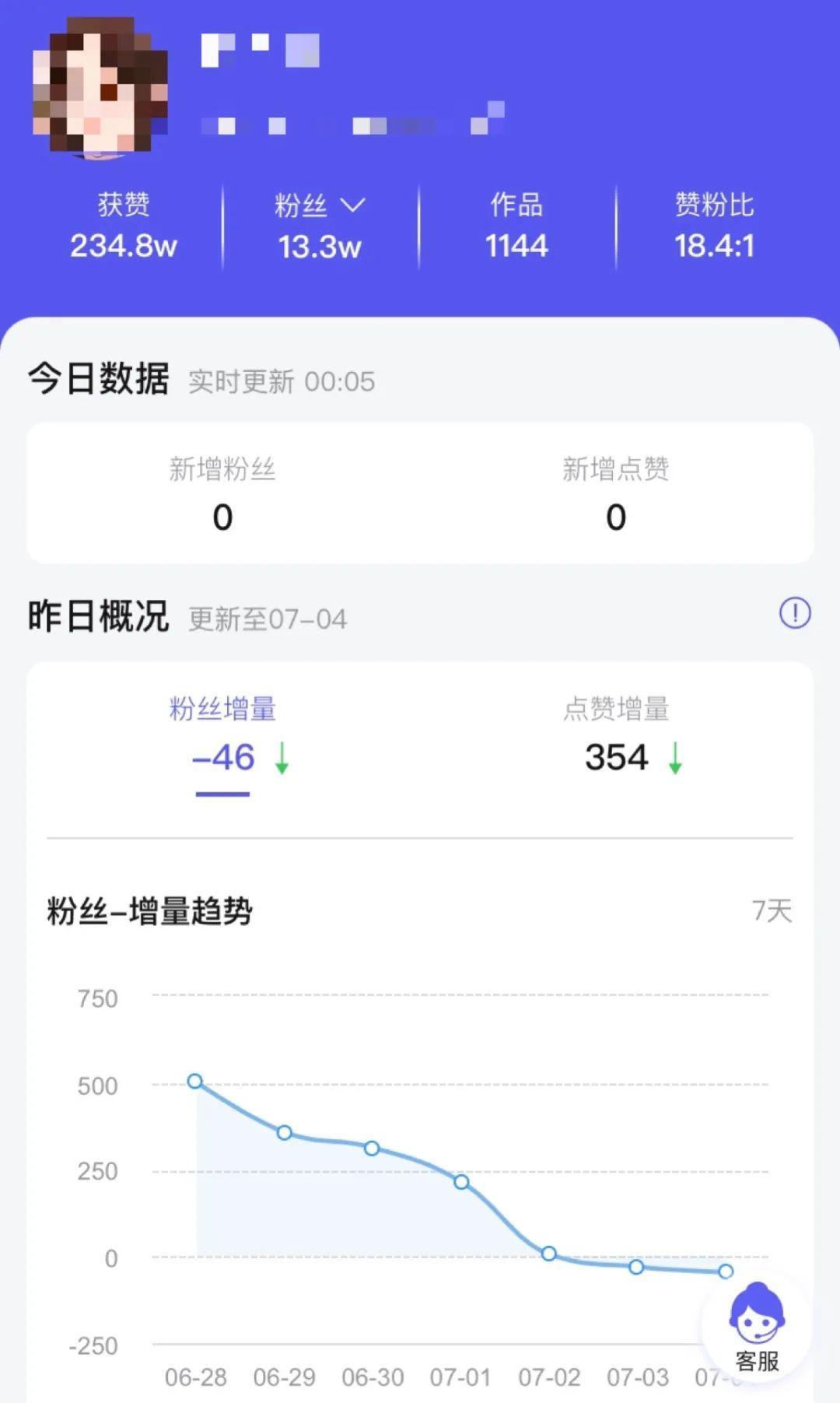 推荐6款抖音必备工具，功能强大还免费