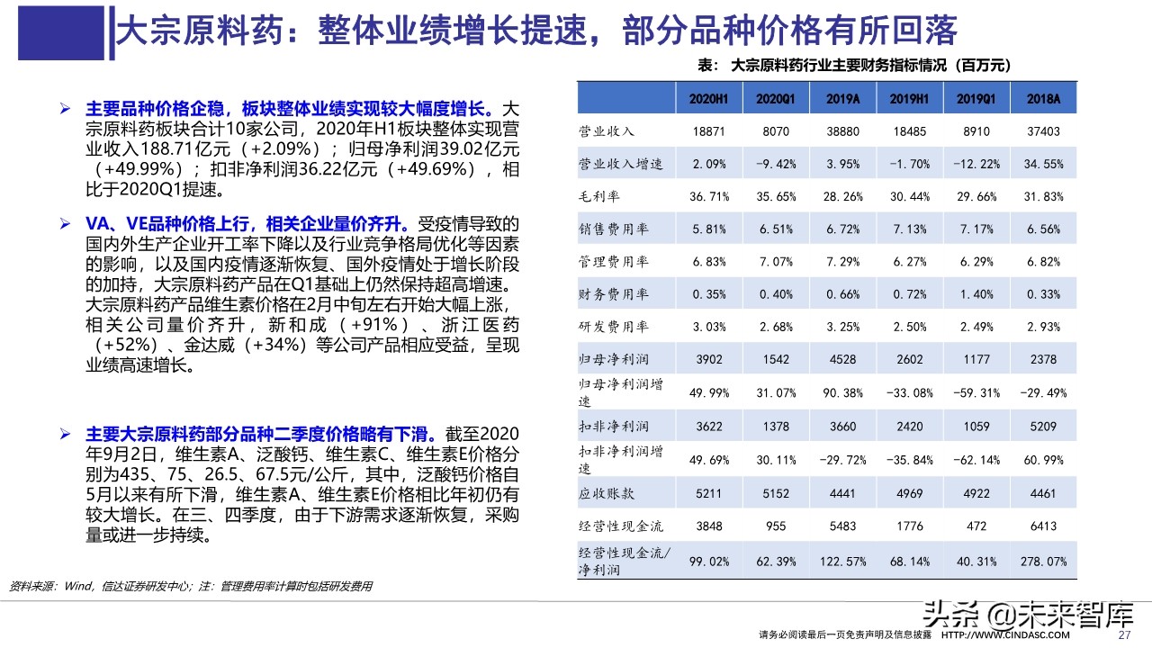 医药行业上半年财报分析：寻找具有相对性价比的公司