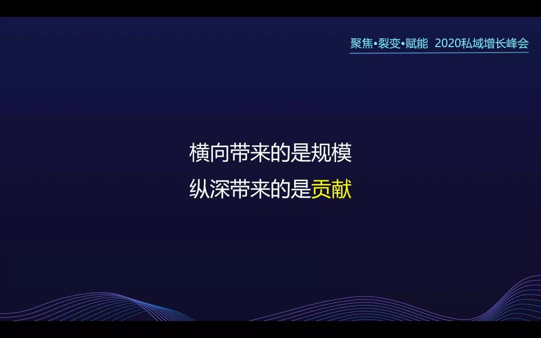 汤臣倍健的亿级私域破局运营战略