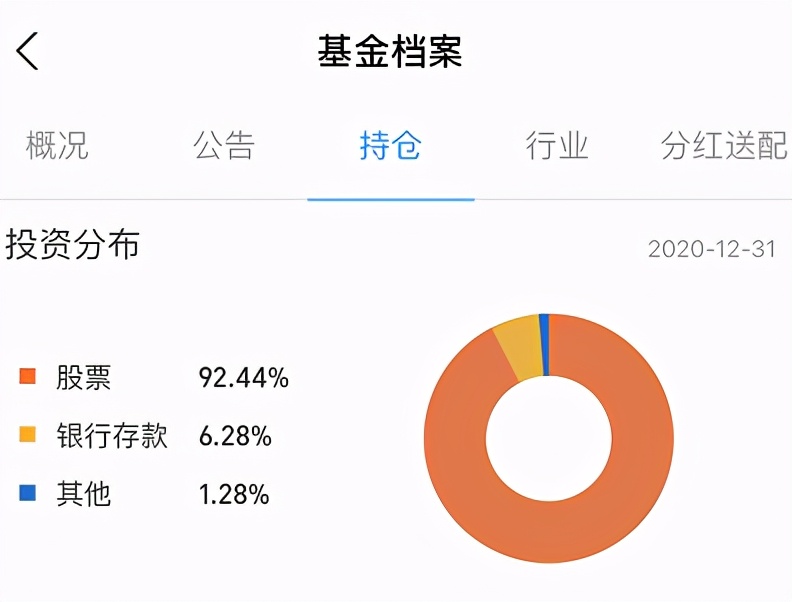你的基金在暴跌，她的收益率超15倍！有一笔钱你真的挣不到