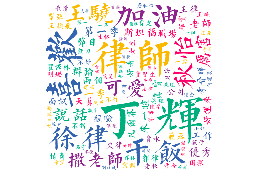 爬取《令人心動的offer2》13萬彈幕，看網友是如何評價的