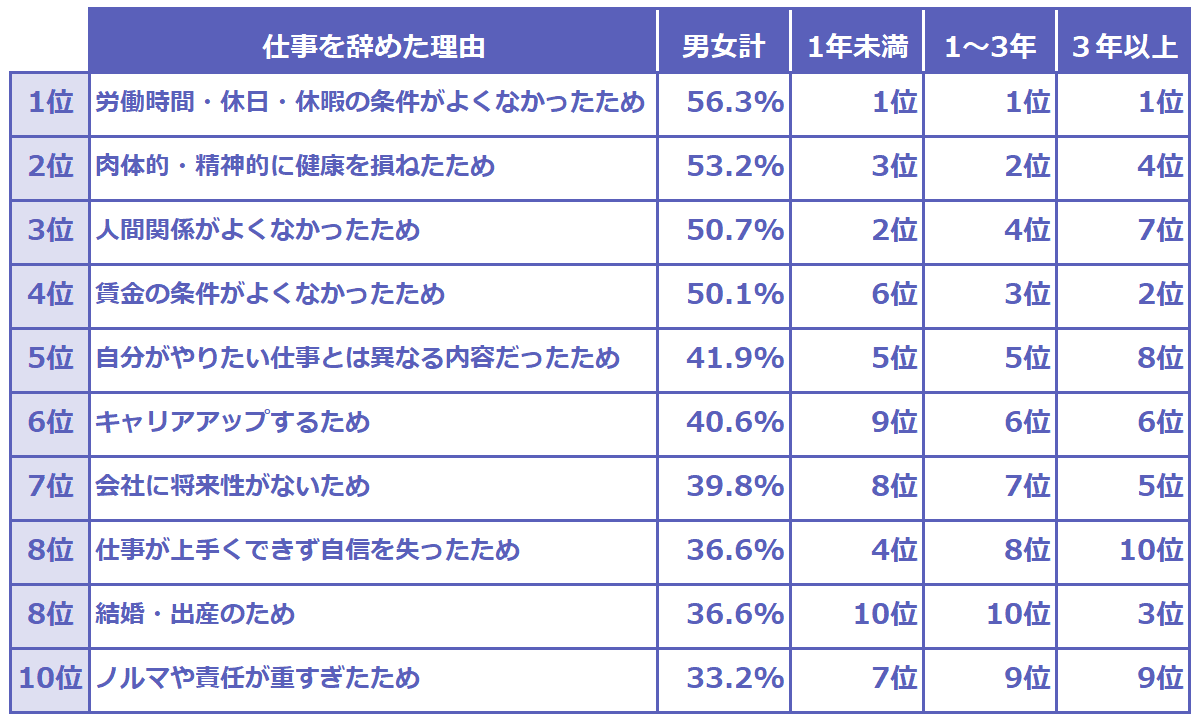 顶尖大学才女失业，沦落色情业陪酒！日本年轻人已经内卷成这样了