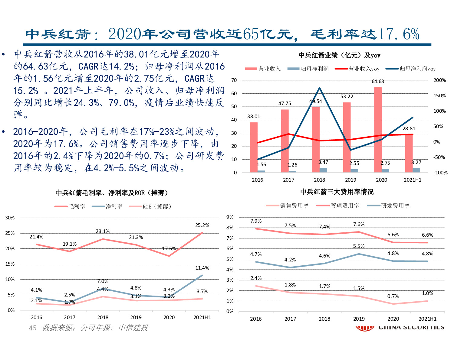力量钻石专题报告：快速崛起的培育钻石制造商