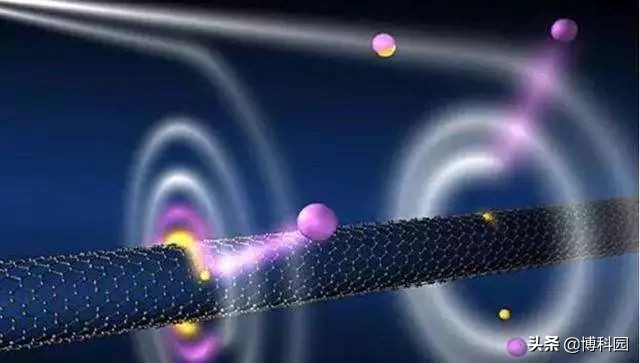 最新成果：量子光学网络将更加接近现实！