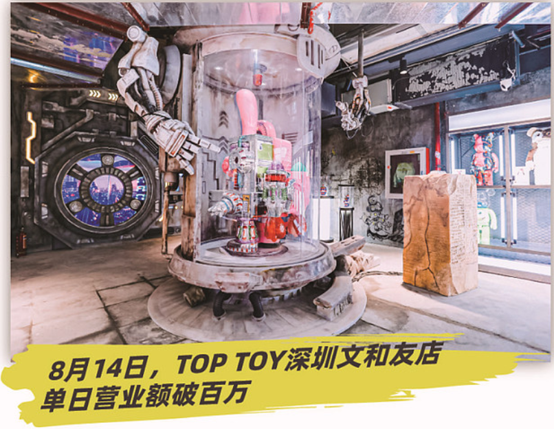 TOP TOY季度收入增180%，开店已54家