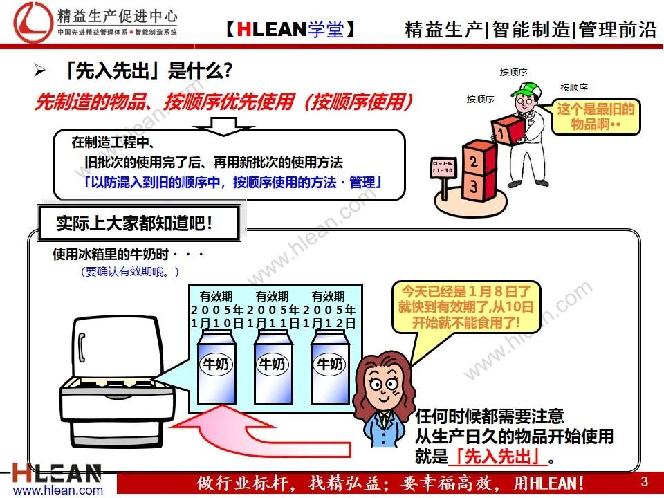 「精益学堂」仓库基础管理之先入先出