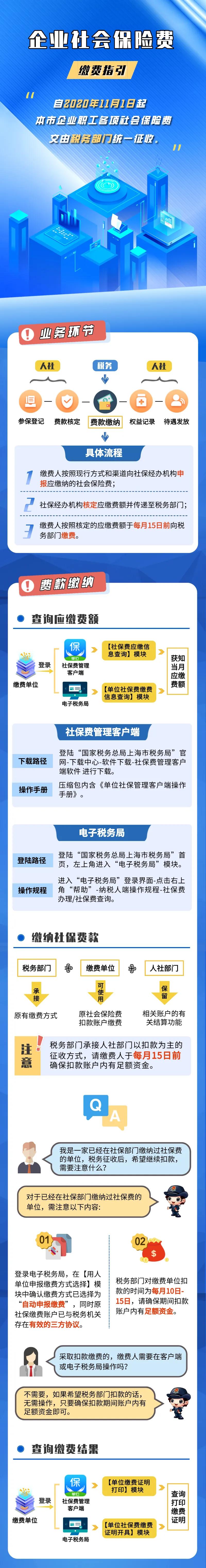 2021年1月起，社保费全额征收，不再减免！缴纳方式也变了
