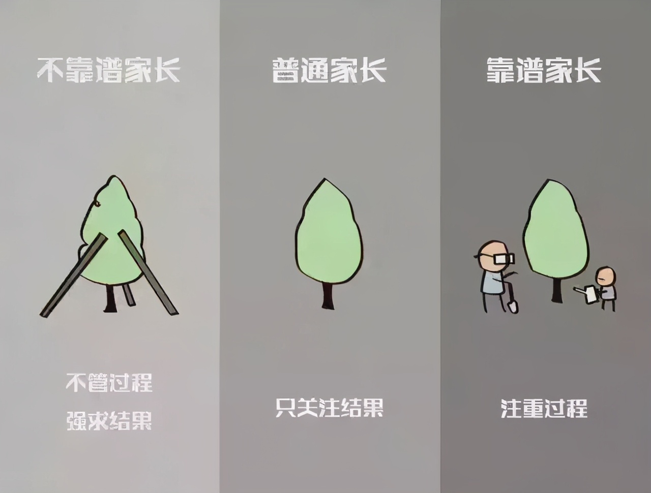 如果不知道该怎么教育孩子，请看看这八张漫画