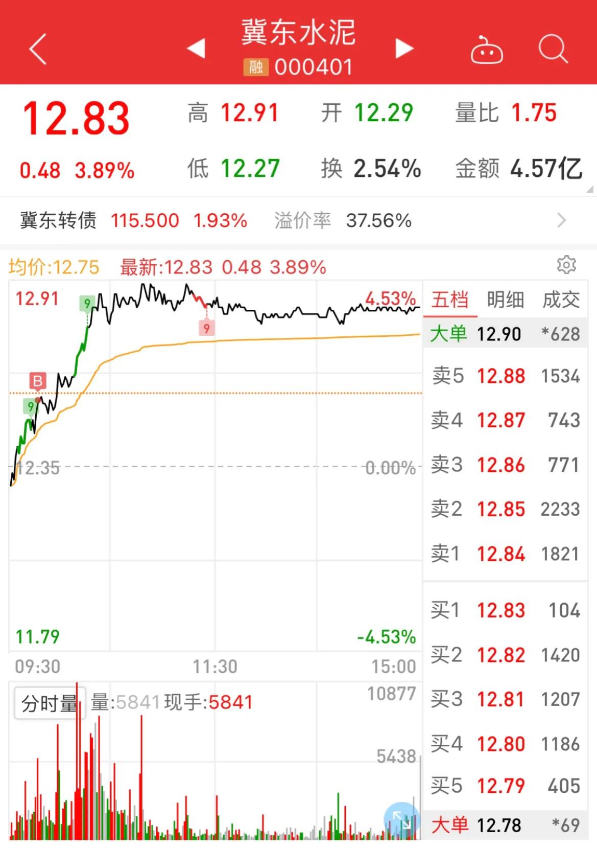 坚定大盘下行走势