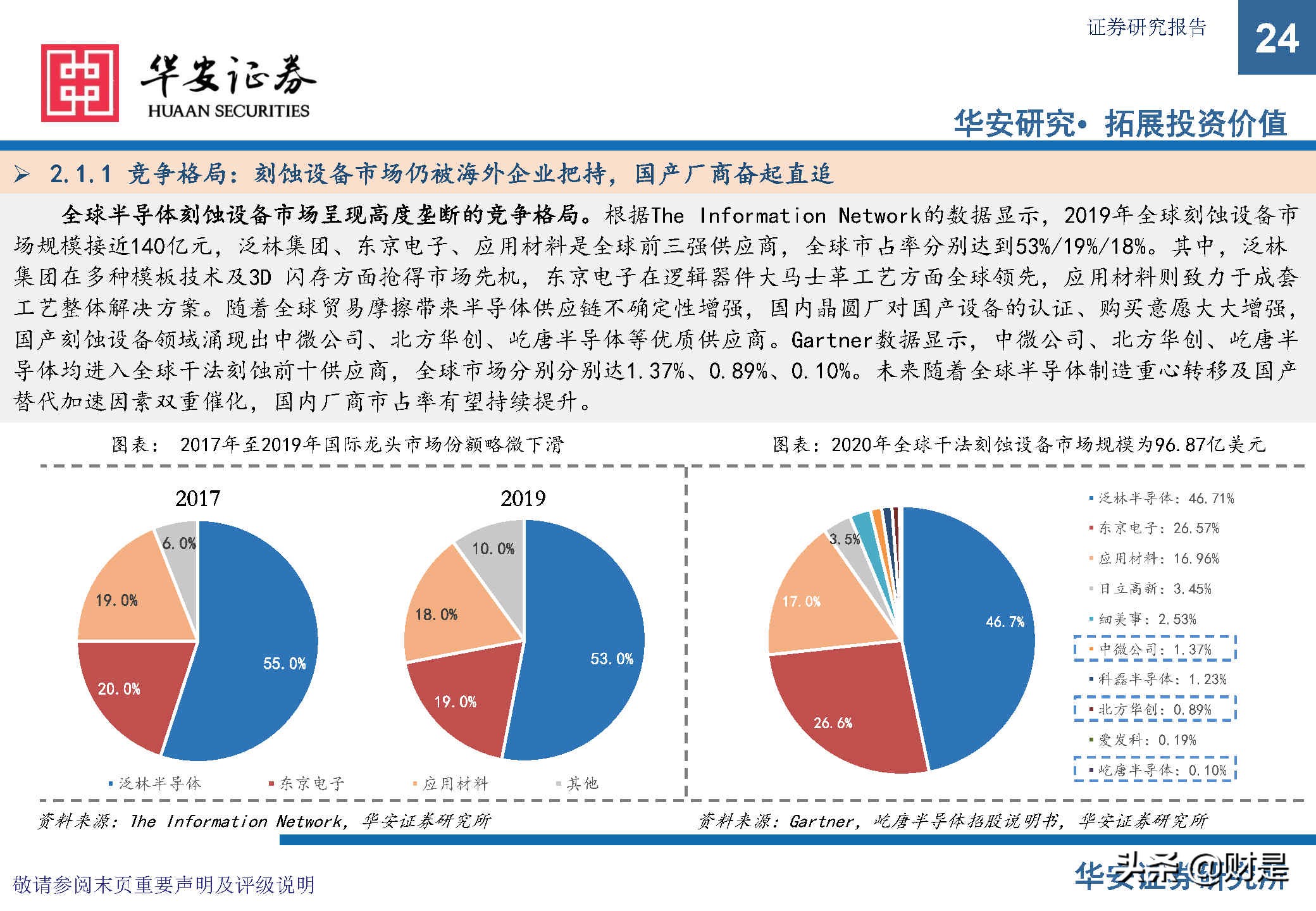 中微公司深度研究报告：极者之道，先精后全