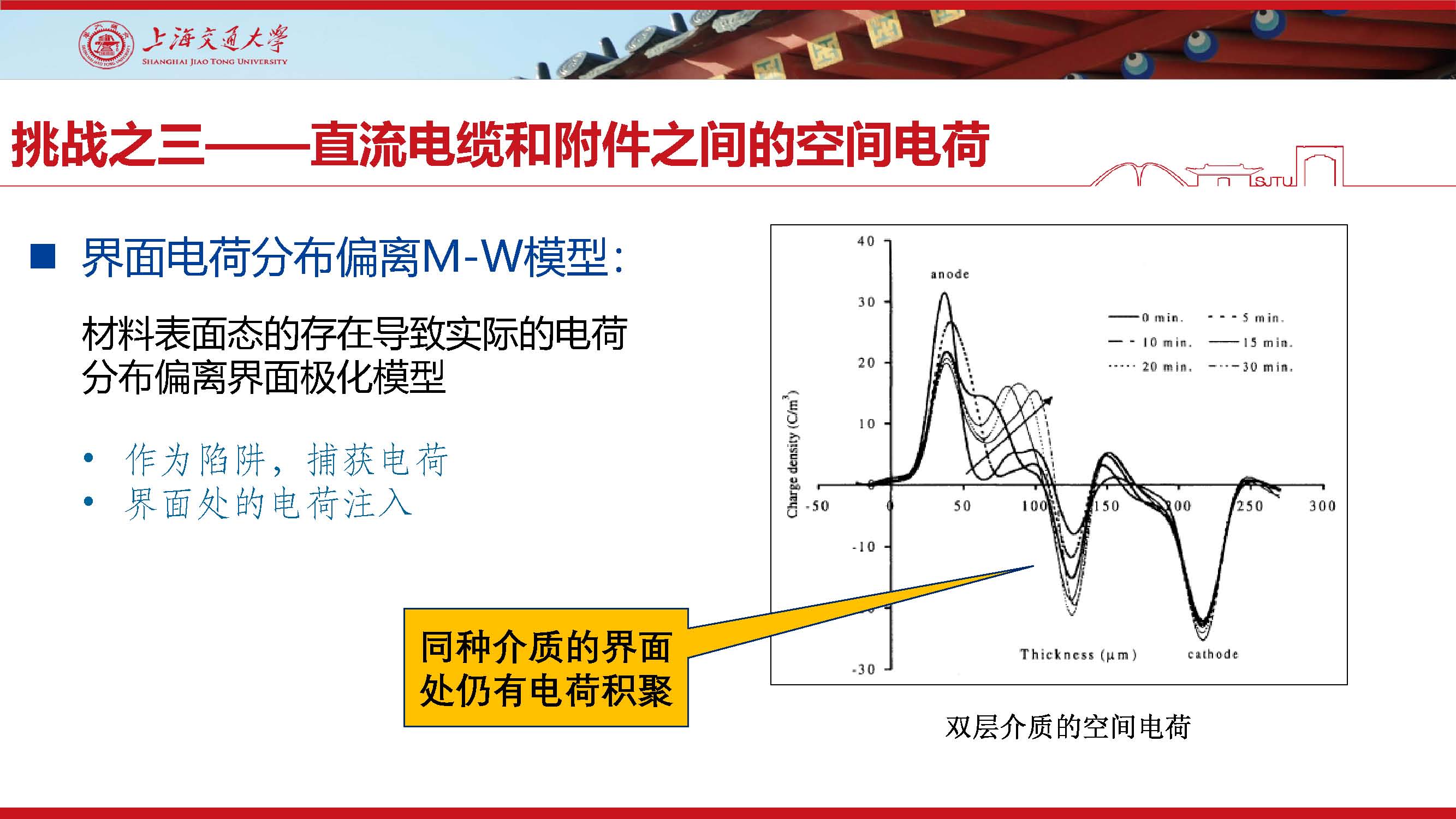 上海交大尹毅教授：挤包绝缘超高压直流电缆关键技术及应对策略