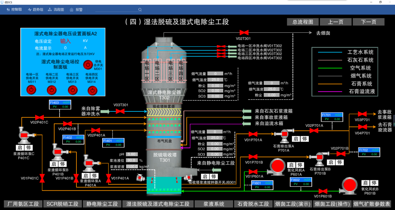 北京欧倍尔研发脱硫脱硝3D仿真工厂，用以弥补传统场景不足