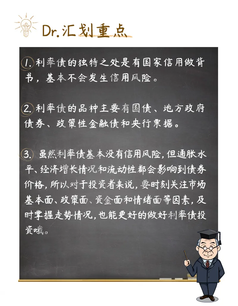 什么是利率債