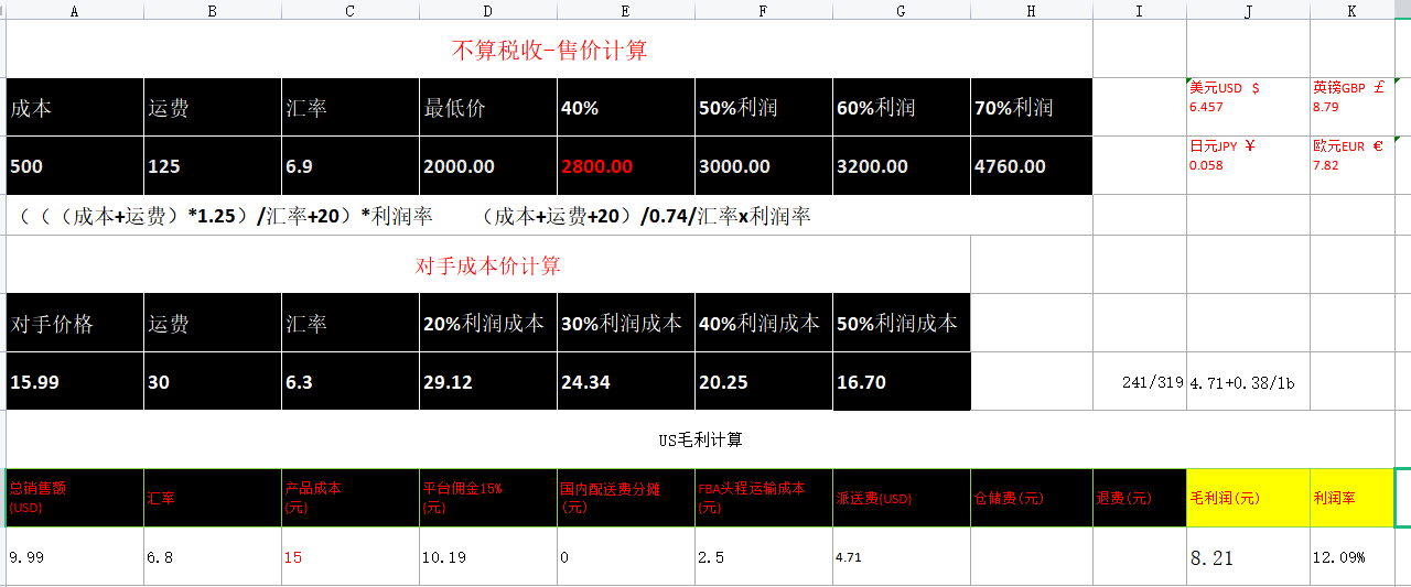 亚马逊售价利润计算公式表格等运营必备表格 共7份 魅派网