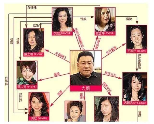 50岁李嘉欣嫁“空壳”豪门、百亿落空很可悲？富婆的精明你不懂