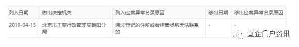 从华盛绿色工业基金会到泰利能源,被冻结数亿元的原因是否源自“原始股”?