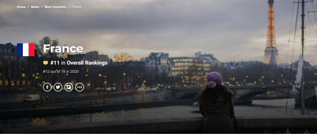 U.S.NEWS 2021年全球最佳国家排名，法国排名稳中有进
