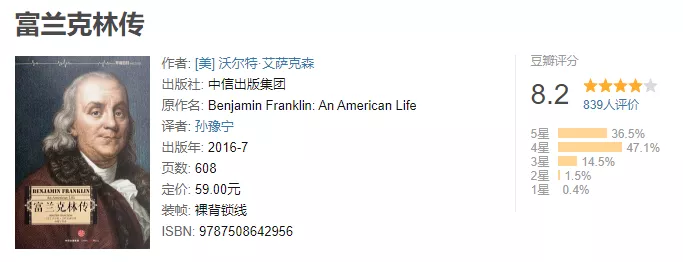 过去三个月，你读了多少书