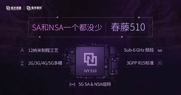 中国版 苹果 已经来了, 中国版 高通 已在路上