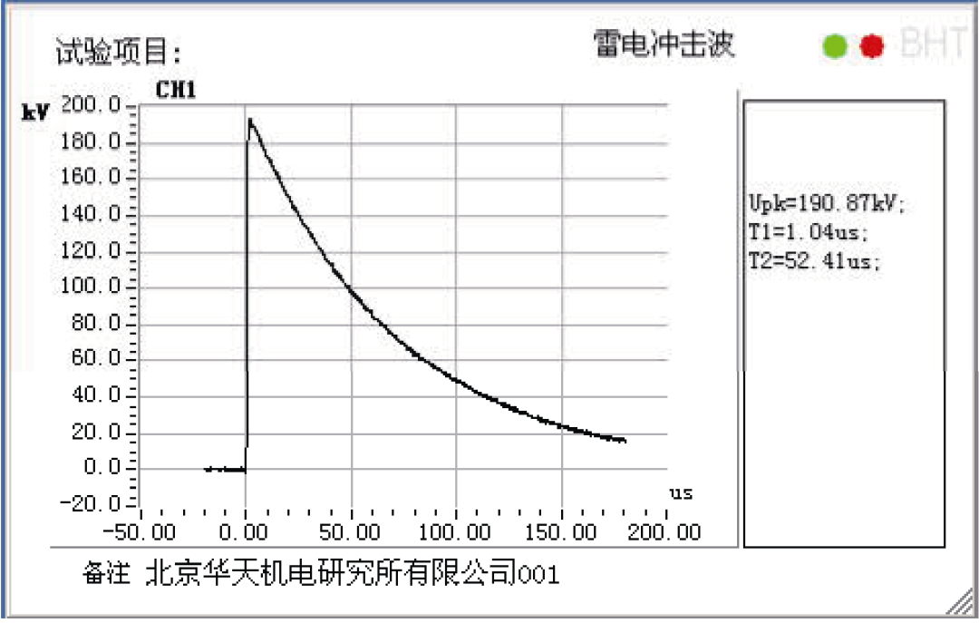 气体绝缘开关柜母线连接器组件的优化设计