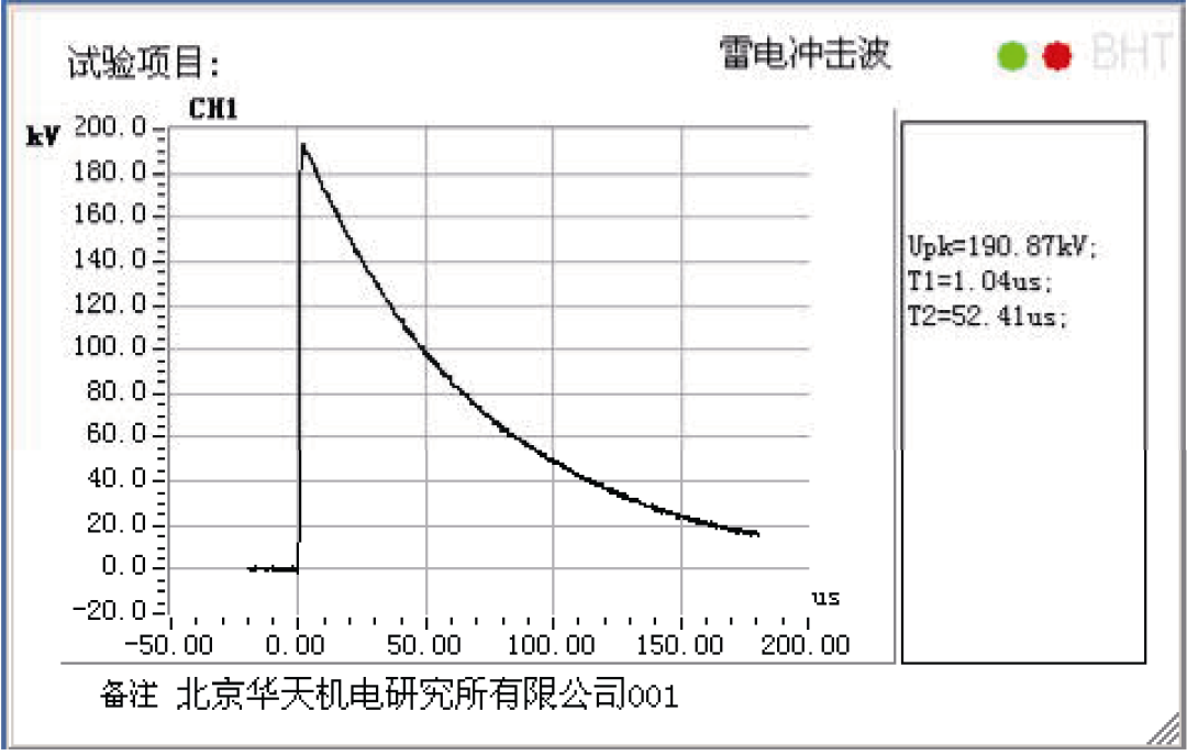 氣體絕緣開關柜母線連接器組件的優化設計