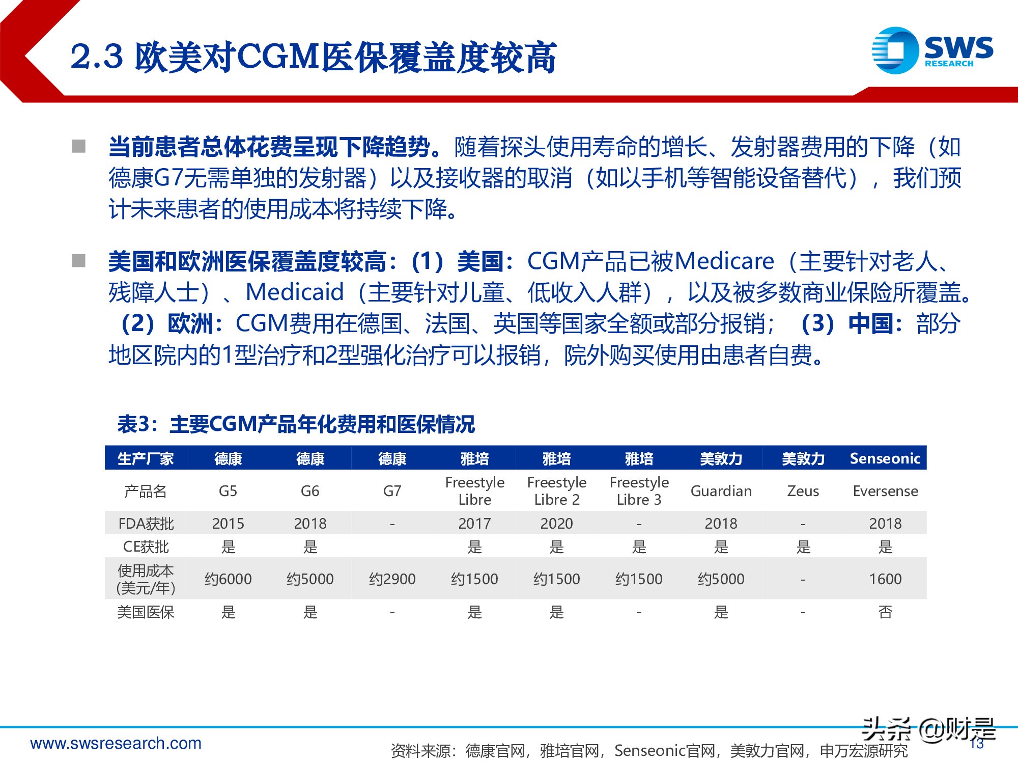 连续血糖监测行业深度报告：国产崛起剑指千亿蓝海市场