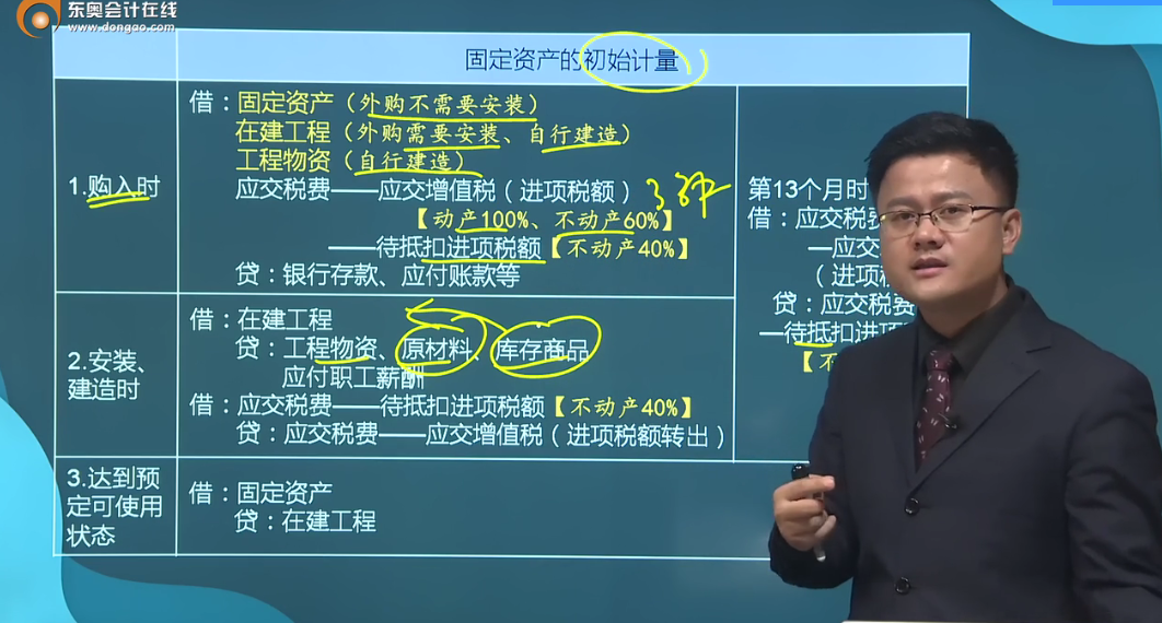 备考福利：华健老师讲授中级会计实务各章节重要考点，火速围观