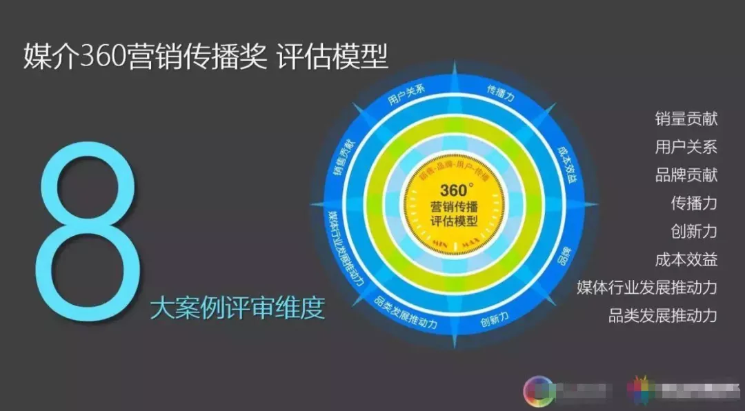 %title插图%num 28个能直接上手实操的副业推荐,建议收藏
