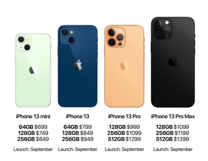 iPhone或将9月第三周发布？虽然没有涨价，但丐版机型诚意不足