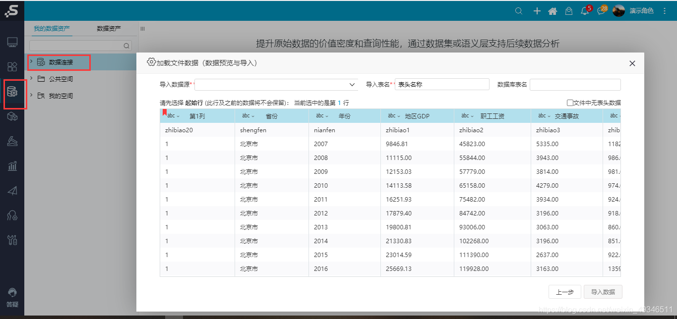 你还不知道Dashboard有什么用？职场萌新的绝密工具分享