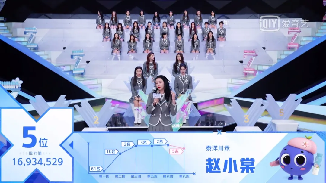 “网红”陪跑，实力唱将却遭淘汰？《青春有你