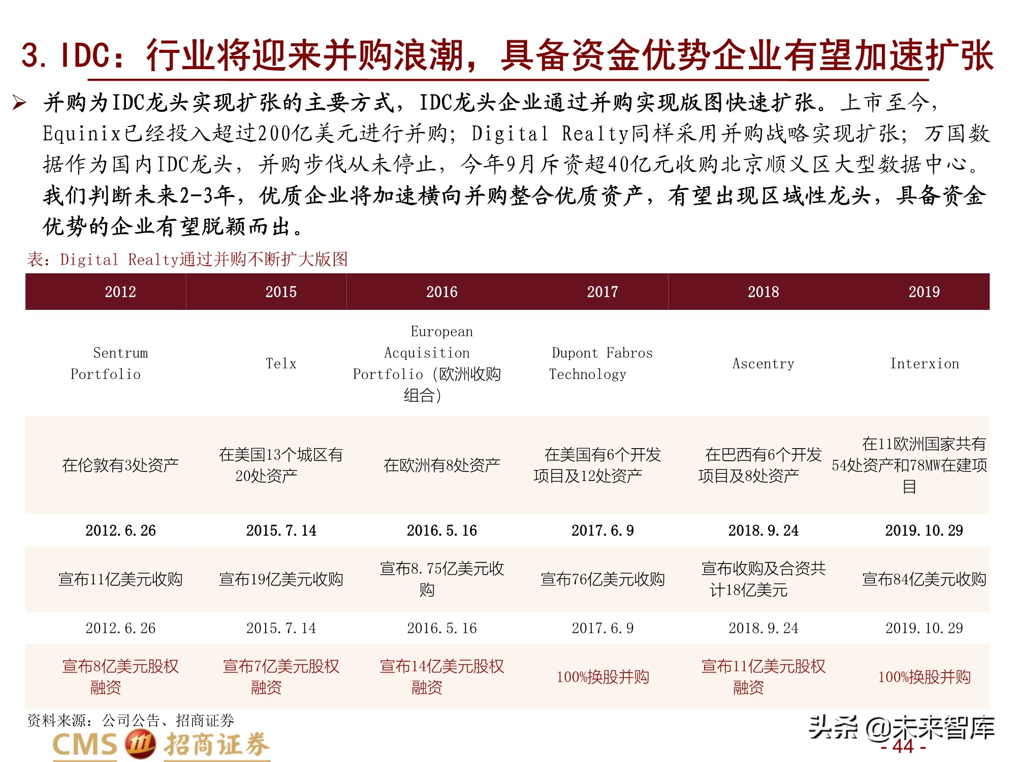 通信行业2021年度投资策略：百转千回，蓄势待发