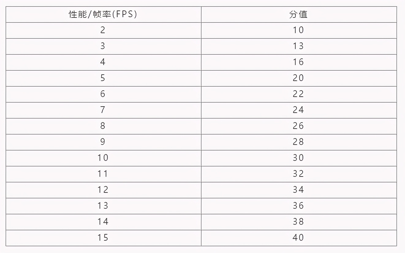 第五届集创赛报名倒计